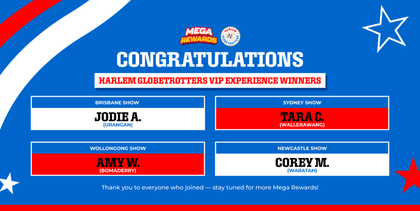 Harlem Globetrotters VIP Experience Winners Announced